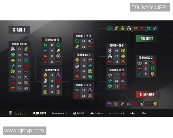CS2赛季中Virtuspro战队排名持续下滑引发电竞圈关注与讨论
